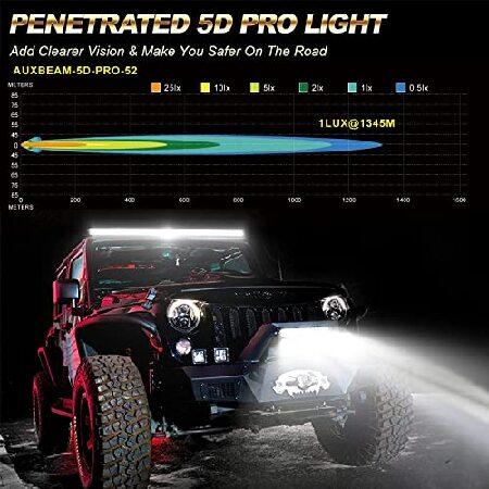 Auxbeam 52 Inch led Light bar 320W LED Driving Work Light Slim Dual Row Spot Flood Combo Off Road Lights 5D PRO Lens Driving Lamp with Wiring Harnessの画像