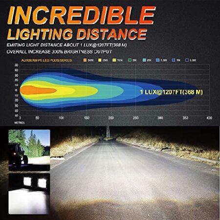 Auxbeam 3 inch LED Pods 40W 4800LM Flood Beam Light Bar Offroad Flood Lights LED Cubes Light Pods Work Light Square Driving Light Bumper Lights for Trの画像