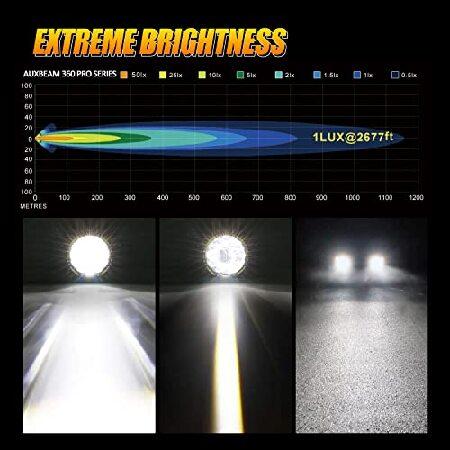 Round LED Offroad Lights， Auxbeam 7Inch 230W Round LED Driving Lights 33332LM LED Light Bar Bumper Lights Fog Light Pods Spot ＆ Flood Combo Work Ligh_2