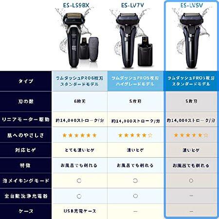 パナソニック メンズシェーバー 5枚刃 青 ES-LV5V-A 髭剃り Amazon | パナソニック ラムダッシュ リニア メンズシェーバー 5