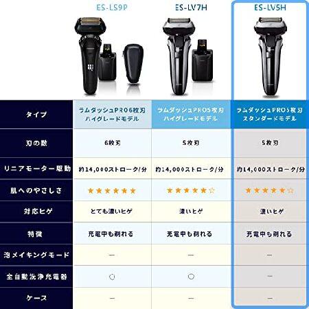 【公式】 パナソニック ラムダッシュPRO メンズシェーバー 5枚刃 シルバー ES-LV5H-S 【D6348095690】(22880円)