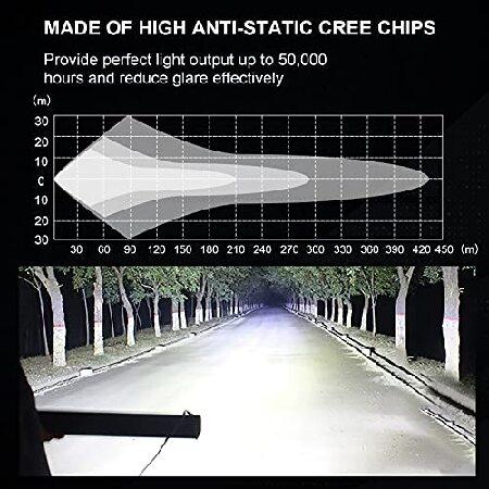 SKYWORLD Curved LED Light Bar， 42 Inch 540W Work Driving Fog Lamp