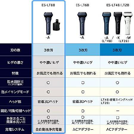 パナソニック メンズシェーバー ラムダッシュ 3枚刃 青 全自動洗浄器付 お風呂剃り可 ES-LT8B-A｜rest｜02