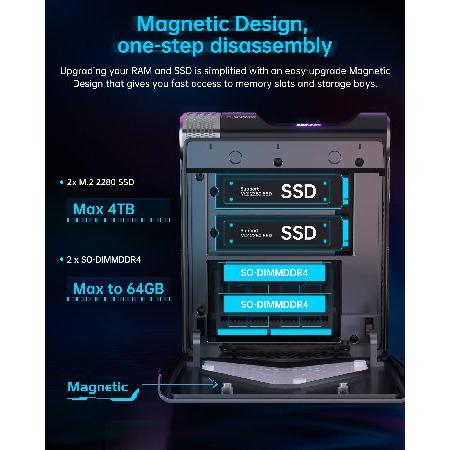 Gaming Mode] Mini Gaming PC, AMD Ryzen 5 5600U (up to 4.2Ghz) 16GB