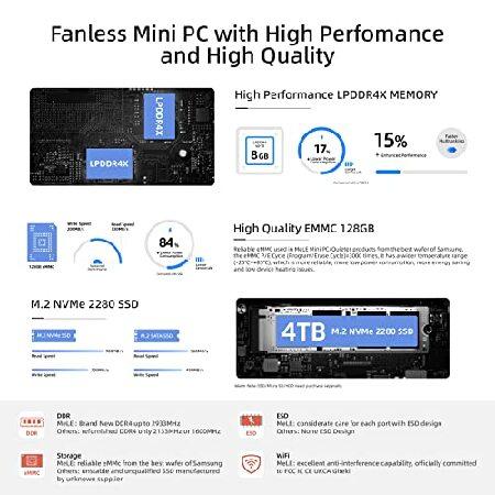 MeLE Quieter3C Fanless Mini PC Windows 11 Pro Celeron N5105