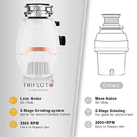 Trifecte　Pro　HP　Coutinuous　Disposals　with　Feed　Reduction,Food　Waste　Hook　Sound　Up,3800RPM,Whi　Disposal　Power　with　Cord,　Garbage　Garbage　Dishwasher