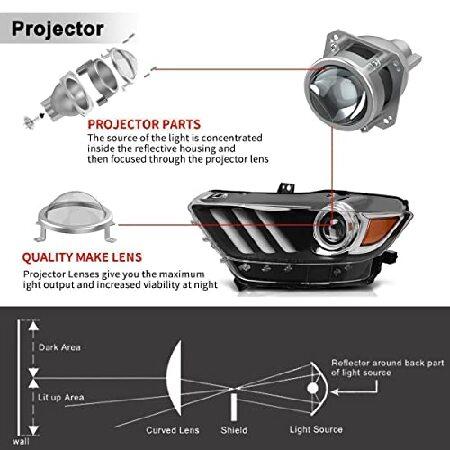ROXX Headlights Assembly Fits for 2015 2016 2017 Ford Mustang DRL LED Tube Projector Black Headlight Driver Left Side Replacementの画像