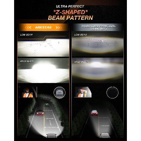 HWSTAR 2023 Upgraded 600% Brighter Anti-glare 7 Inch Led Headlights Round Compatible with Jeep Wrangler JK JKU TJ LJ Chevy Ford GMC Dodge Mazda Nissanの画像
