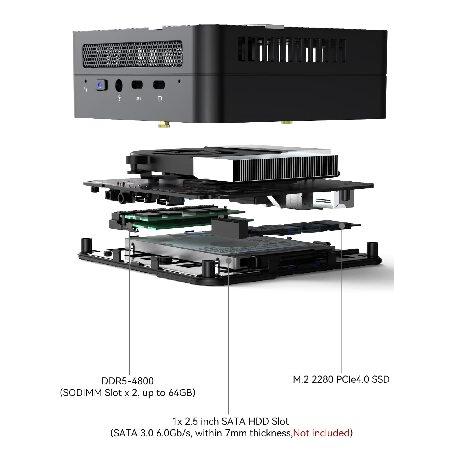 Minisforum UM690S 中古64GBメモリ+1TB disk(MINISFORUM UM690S Minisforum UM690S 中古64GBメモリ+1TB disk(MINISFORUM UM690S