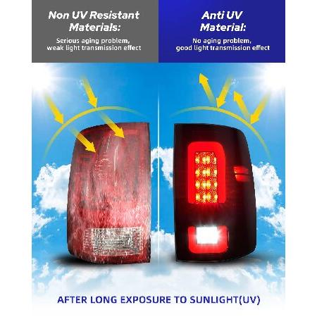 AUTOONE Full LED Tail Light Assembly for 2009-2018 Dodge Ram 1500 2500 3500, Passenger ＆ Driver Side with Black Smoked Lens,Blubs Includedの画像