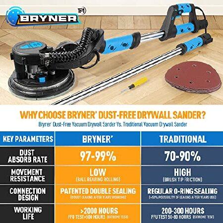 Drywall　Sander,　Electric　Sander　800w　with　Dust　12　Drywall　99%　Pcs　Vacuum　RPM,　Sanding　Variable　Sander　Power　With　Discs,　Removal,　500-1800　Speed　Wall