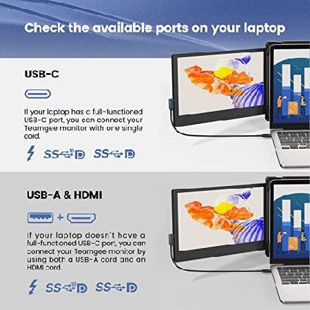 Teamgee Laptop Screen Extender, 12” Portable Monitor for Laptop FHD 1080P Glare-Free IPS Dual Screen, Works with Mac Windows Android Chrome Linux, Fi｜rest｜04