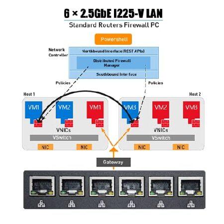 SNUNMU SAK3-8-128 Snunmu Mini PC GK3 (Celeron J4125, 8+128GB