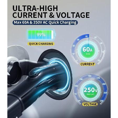 Tesla to J1772 Adapter, E-Kite J1772 EVs Charging Adapter, Max 60 Amp ＆ 250V, Waterproof, Security Lock- Suitable for Tesla Mobile Connector, Wall Co｜rest｜02