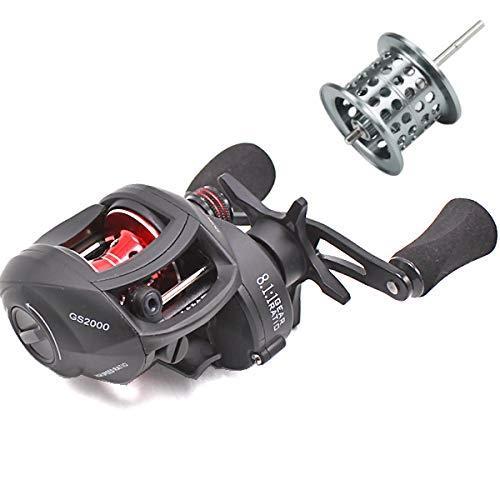 ベイトリール 左ハンドル シャロースプール付き 17 1bb 8 1 1 ハイギア ブラック A B07r52z9z4 Reason Store 通販 Yahoo ショッピング