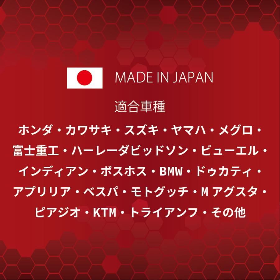 【公式】エンジンオイル 15W-50 RIZOIL（ライズオイル）クラシックモト (バイク用) MA 1リットル 旧車 空冷エンジン 鉱物オイル | RIZOIL | 01