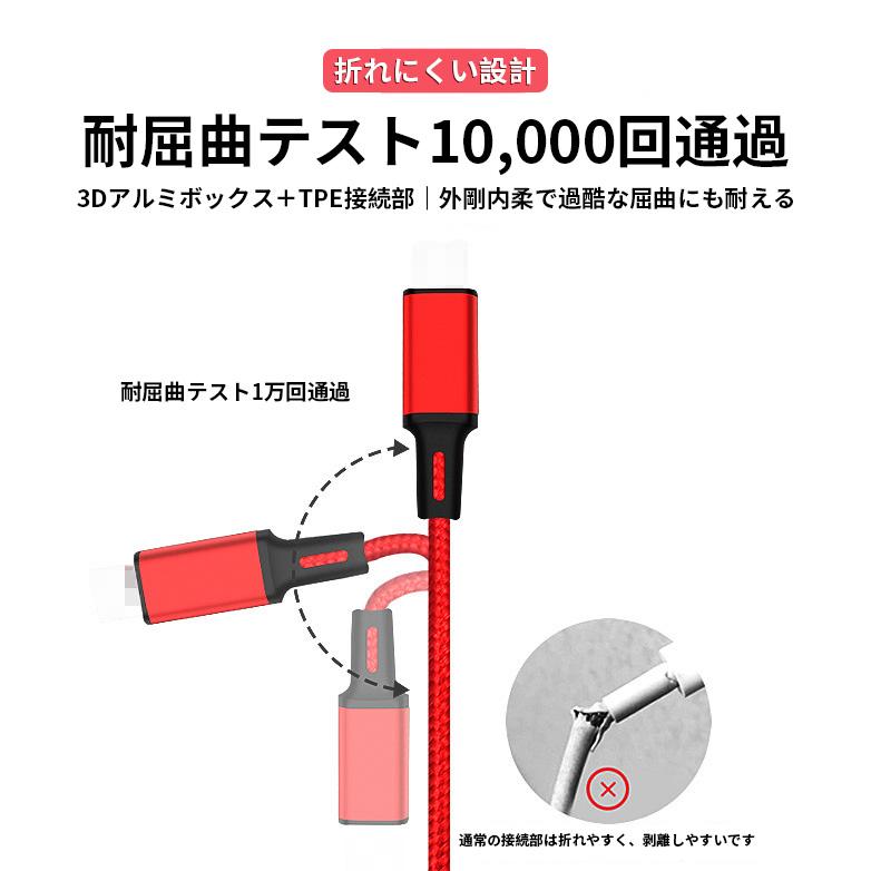 1円商品1回ご注文1点限り ほかの1円商品複数購入不可 多機能充電