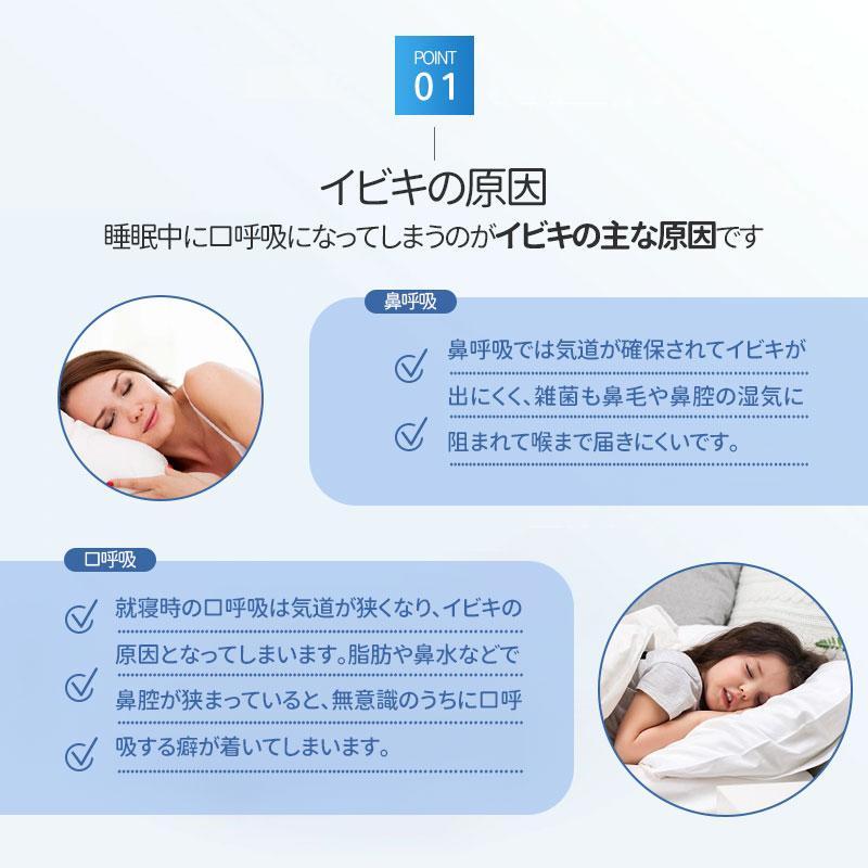 いびき グッズ 4個セット いびき防止 睡眠 口閉じ 鼻呼吸 無呼吸 口腔