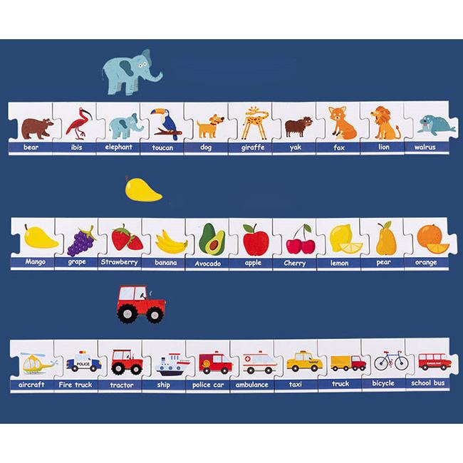 新作セール 知育玩具 ラーニング 3歳から 英単語 パズル ゲーム キッズ 勉強 子供 おもちゃ 誕生日プレゼント 学習 可愛い 大人気プレゼント Tu0 Resty 通販 Yahoo ショッピング