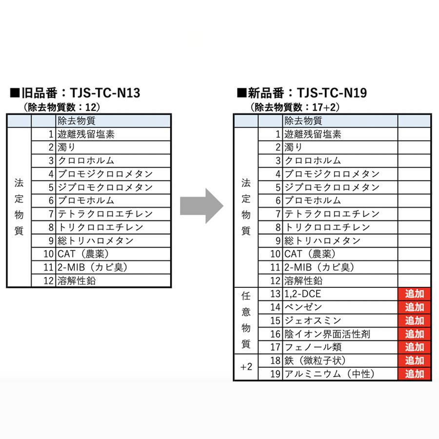 タカラスタンダード タカラスタンダード正規代理店【純正品 タカラスタンダード タカラスタンダード正規代理店【純正品