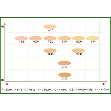 Covermark カバーマーク ソフト Es パクト リフィル 全11色 練り状ファンデーション Cover 059 Retailer Plus 通販 Yahoo ショッピング