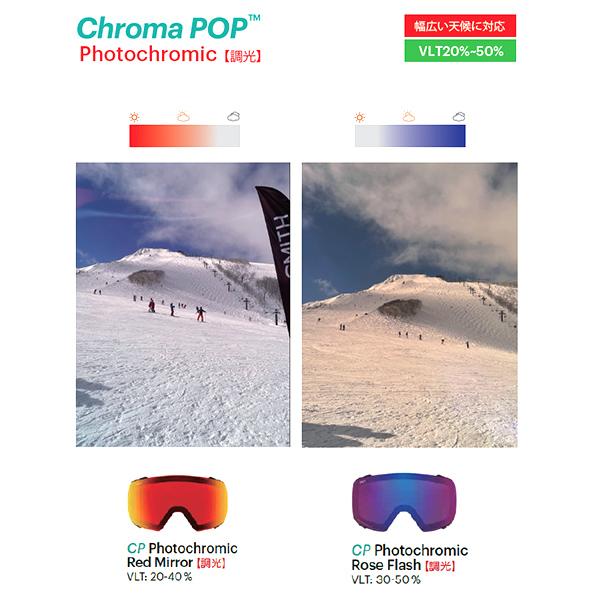 SMITH（スミス） 23/24 PROXY SMITH (CRIMSON）スミスゴーグル