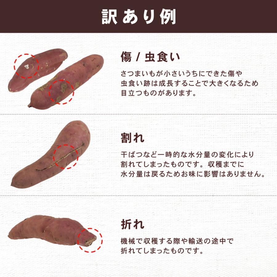 ウサギ シルクスイートB品2kg 紅はるか訳あり丸干400ｇⅹ2 味楽堂 さつまいも 訳あり品 内容量10kg 紅はるか 紅あずま シルク