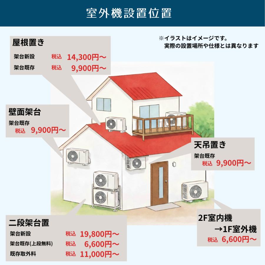 工事費込み】エアコン メーカーおまかせ 6畳用 標準工事費込み 東京 