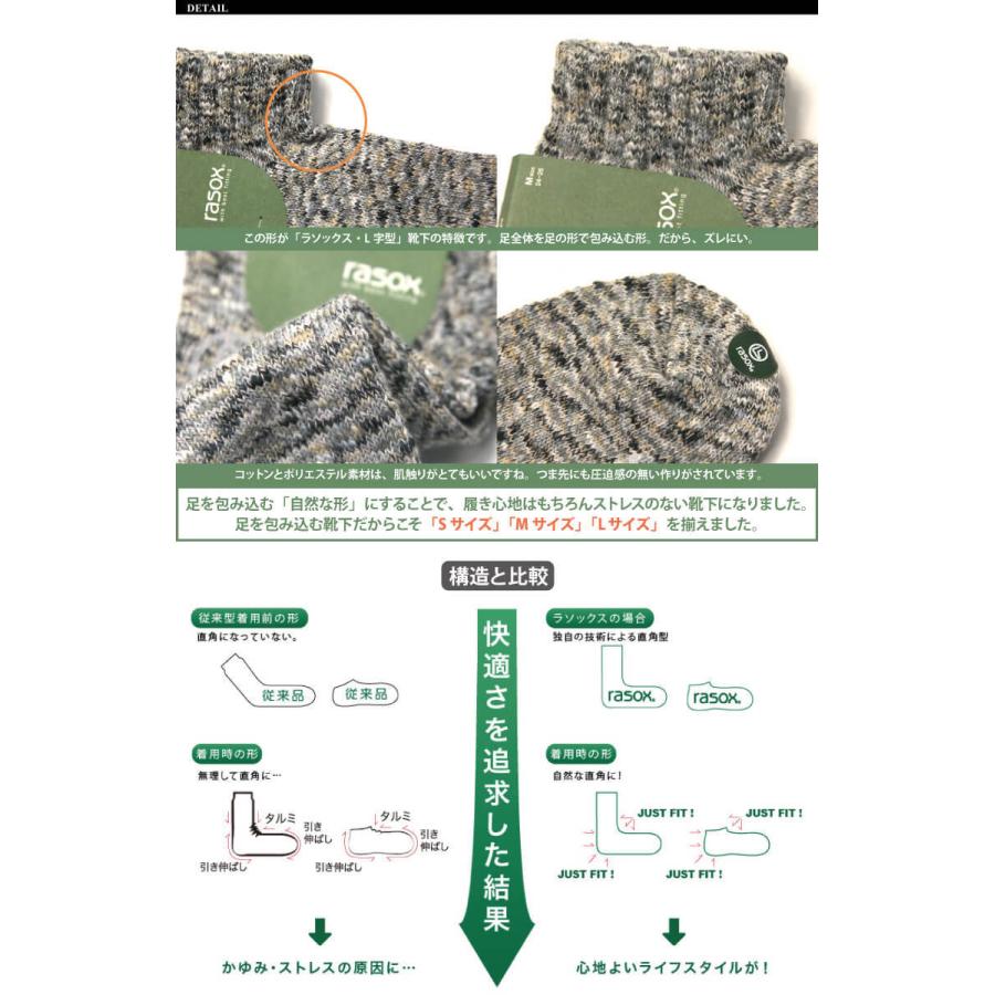 人気top ラソックス Rasox スプラッシュ ロウ L字型 靴下 ソックス ショートソックス スニーカーソックス アンクルソックス メンズ レディース 日本製 Dprd Jatimprov Go Id