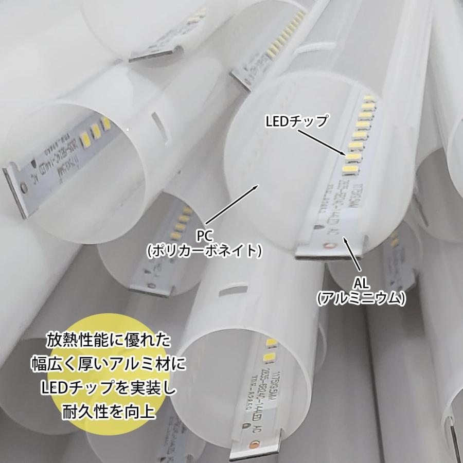 直管LED蛍光灯32形 83cm G13口金 全周ポリカーボネートで割れにくい