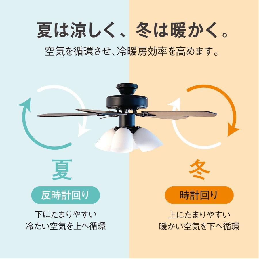 シーリングファンライト 5枚羽根 リバーシブル 木目 黒 E26ソケットx4灯 白ガラスシェード 赤外線リモコン Led電球付 Re Cfl4bk 5bb リュウド直販ヤフー店 通販 Yahoo ショッピング