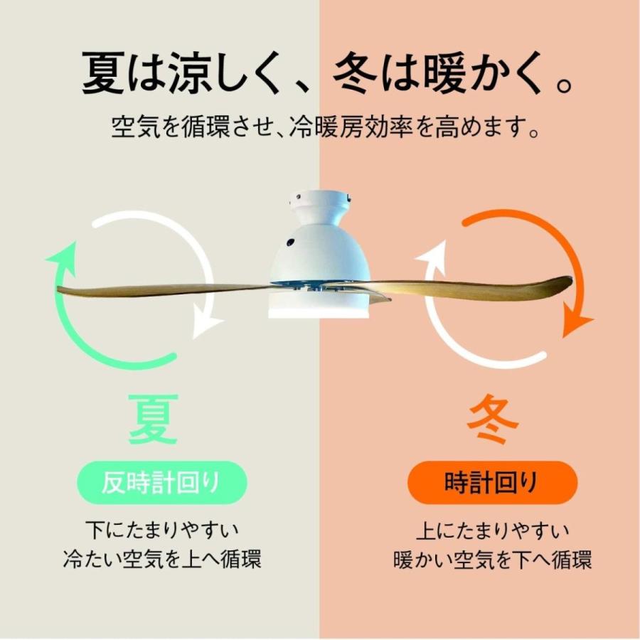リュウド（REUDO） シーリングファンライト 大型3枚羽根 LEDライト内蔵