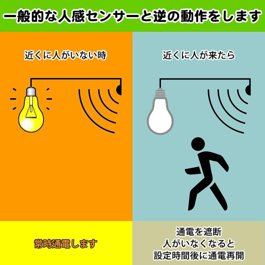 遮断用モーション人感センサー 人がいないと通電し人の動きをセンサーが感知すると遮断 一般的な人感センサーと逆の動作 AC100V 最大負荷100Wまで対応 1個単品 | リュウド | 01