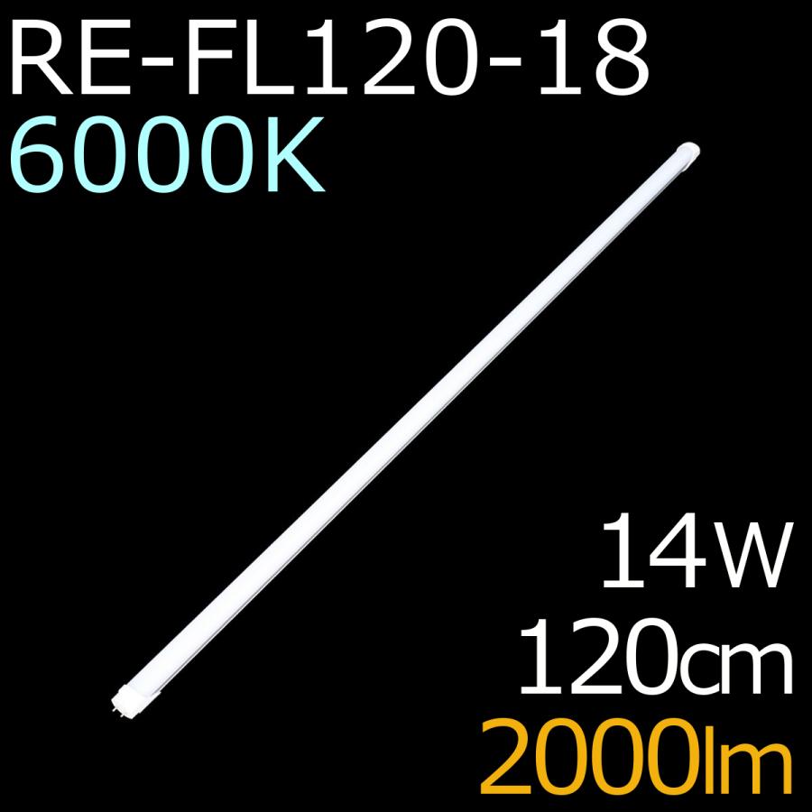RE-FL120-18　LEDライト リュウド（REUDO） LED蛍光灯 40形 120cm ReUdo 直管形 昼光色 6000K