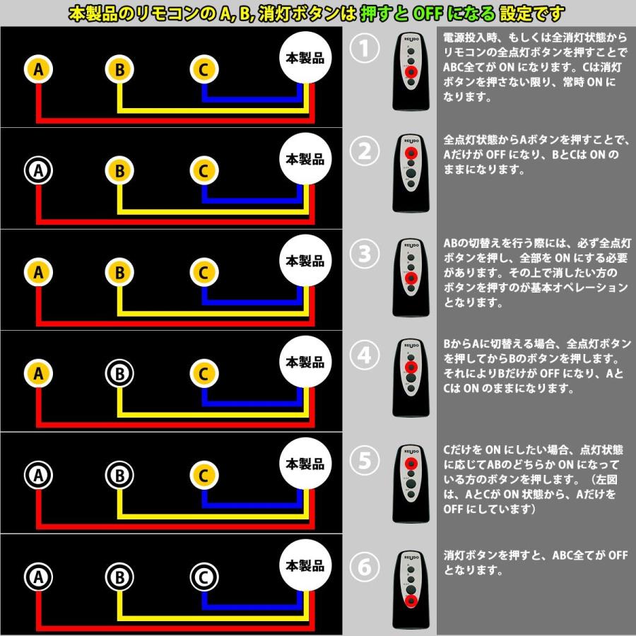 赤外線リモコンキット 3回路 切替 AC100V 50/60Hz 1回路2A 合計最大6A