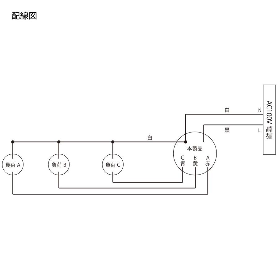 赤外線リモコンキット 3回路 切替 Ac100v 50 60hz 1回路2a 合計最大6aまで Re Rckt 3w リュウド直販ヤフー店 通販 Yahoo ショッピング