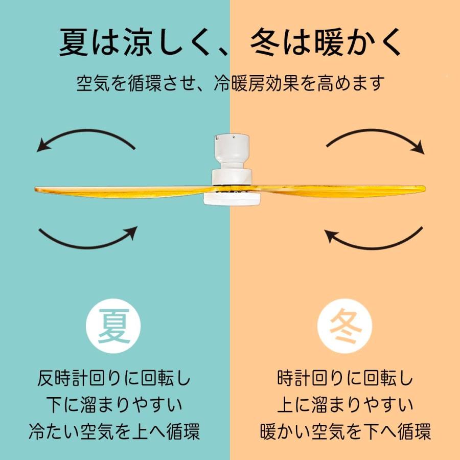 リュウド（REUDO） TUYA app.対応 スマホでもリモコンでも操作できる