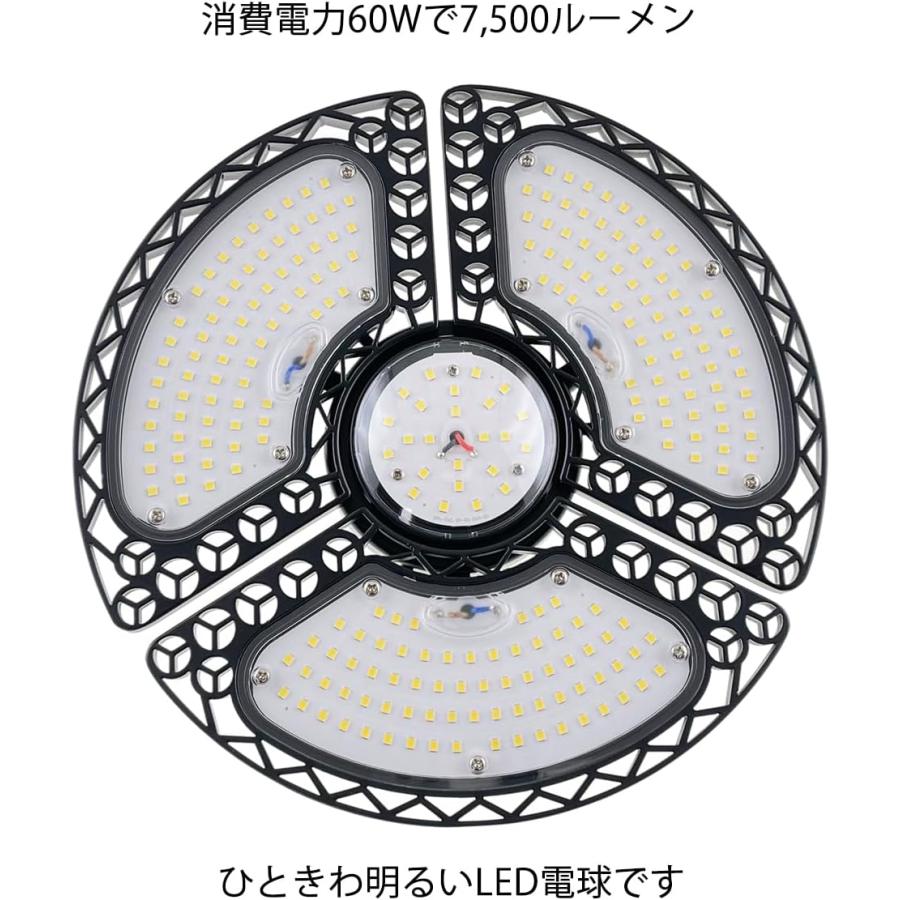 LEDパネル電球 3面 可動式 E26口金 60W 7,500LM 昼白色 : リュウド直販