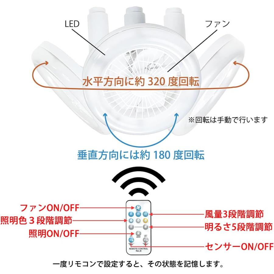 小型 ファンライト シーリング 人感センサー搭載 リモコン付 E26電球ソケット取付タイプ 調光5段階 調色3段階 ファン3段階 | リュウド | 06