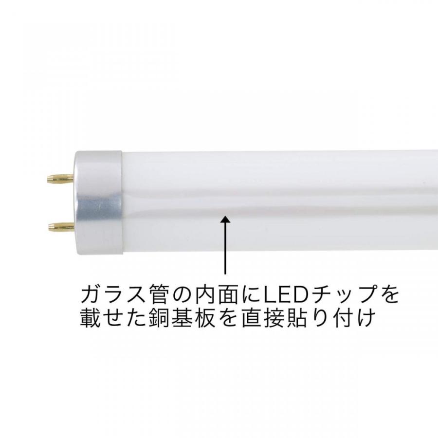 LED蛍光灯 直管 40W形 120cm 昼光色 18W 2570lm Ra82 広配光 高効率 ビームアングル320度 全周乳白ガラス管 1本｜reudoled｜04