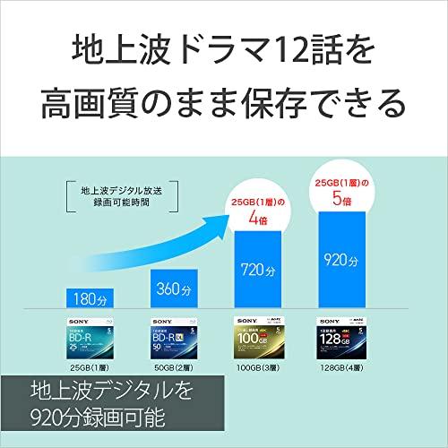 ソニー 日本製 ブルーレイディスク BD-R XL 128GB 1枚あたり地デジ約15時間 1回録画用 1枚入り 4倍速ダビング対応 ケース付属 BNR4VAPJ4 |  | 03