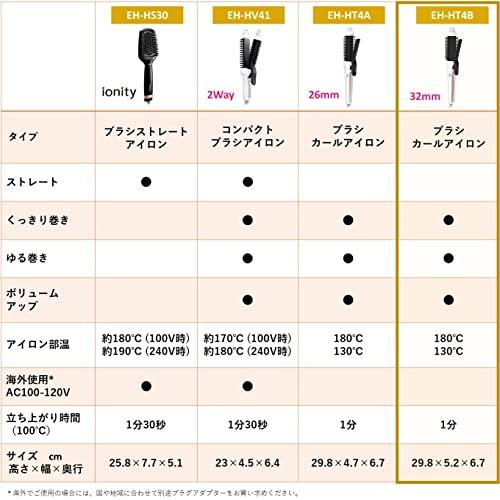 パナソニック ブラシアイロン カール ハイパワーヒーター 32mm 白 EH