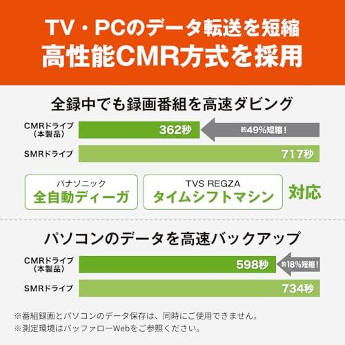 Seagate 外付け ハードディスク 4TB テレビ録画 / 4K Windows/mac PS5