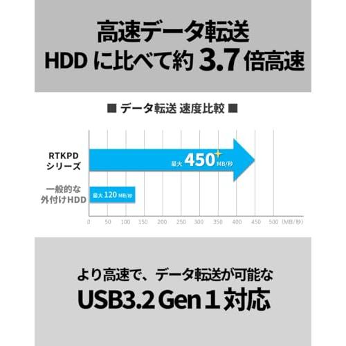 リアルテック SSD 外付け 500GB スティック型 読込最大 450MB/秒 PS5