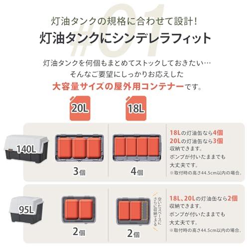 天馬Tenma 大容量の屋外収納ボックス 日本製 重い物でも取り出しやすい大きく開くコンテナ ベランダ収納 ホームボックス 灯油タンクにピッタリな収納 |  | 01