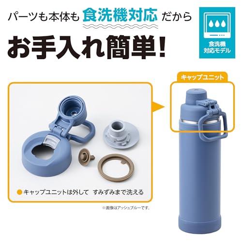 ハンドル付き・食洗機対応サーモス 水筒 真空断熱スポーツボトル 1L カーキ 持ち運びに便利なキャリーループ 直飲み 飲み口が外せて洗いやすい 保冷 |  | 03