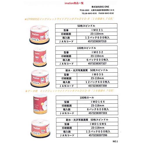 スティルインラブ❗️2003現地的中三冠馬券コレクション 2003 Oka Sho (GⅠ) | Still in Love | JRA Official - YouTube