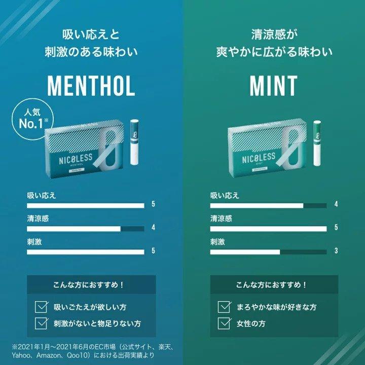 NICOLESS ニコレス ミント メンソール 1カートン(10箱入り) アイコス :rm237:REUSE MARKET.net - 通販 - Yahoo!ショッピング NICOLESS ニコレス ミント メンソール 1カートン(10箱入り) アイコス :rm237:REUSE MARKET.net - 通販 - Yahoo!ショッピング