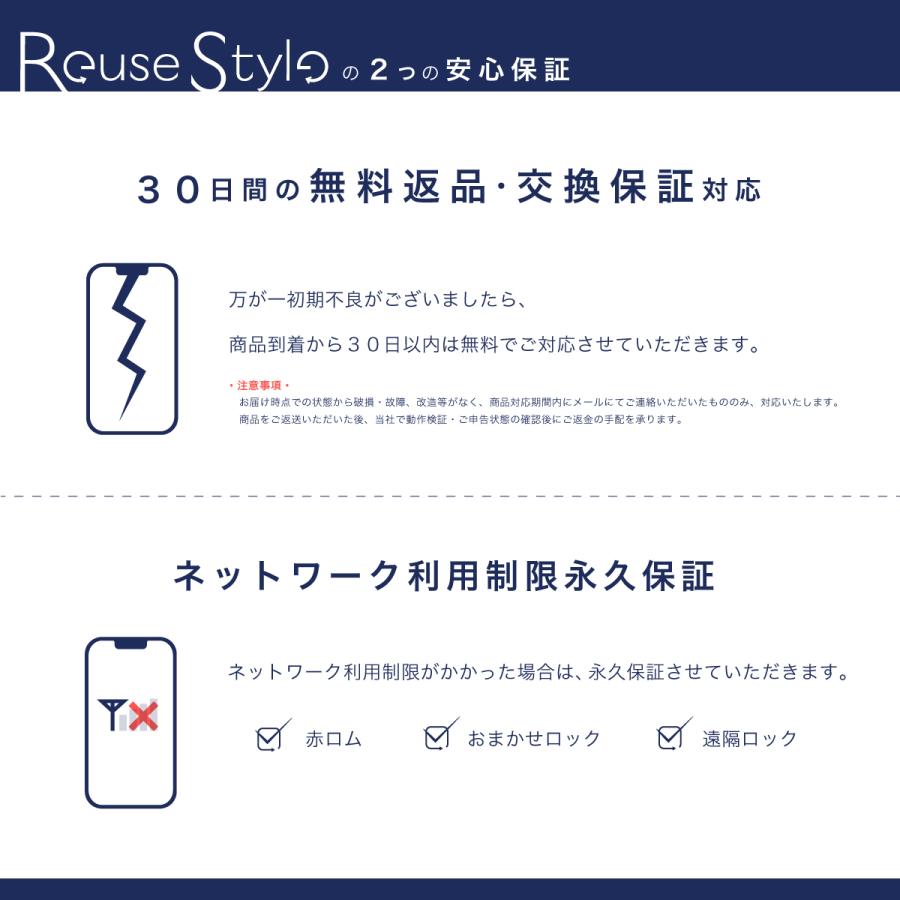 iPhone SE（第3世代） SE 第3世代 64GB スターライト Dランク MMYD3J/A