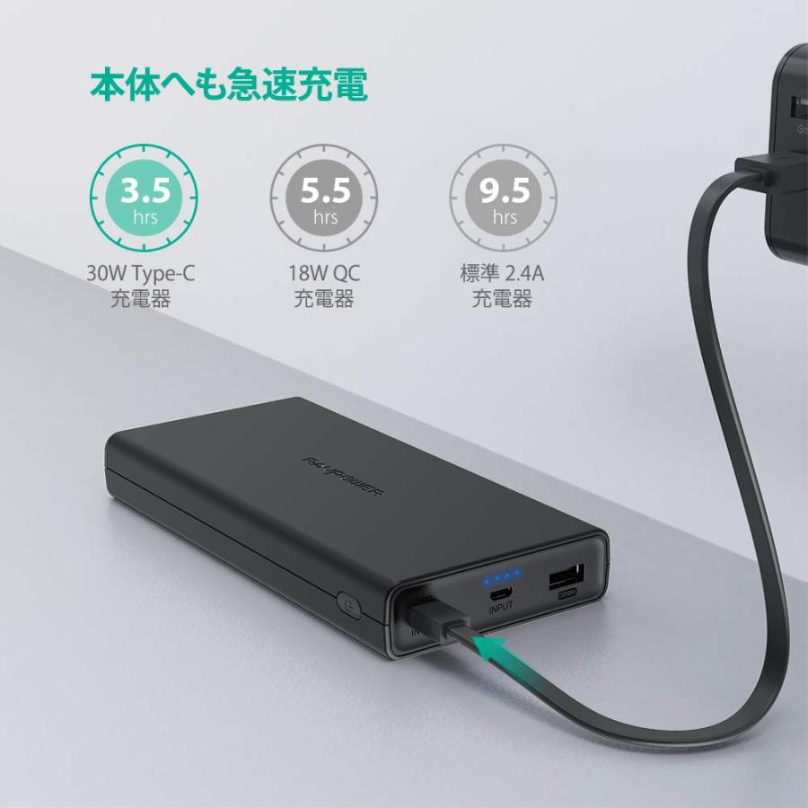 RAVPOWER RAVpower/45W super-C series 20100mAh portable